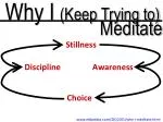 Why I (Keep Trying to) - slide 1