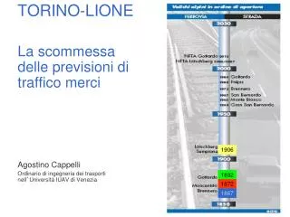 torino lione
