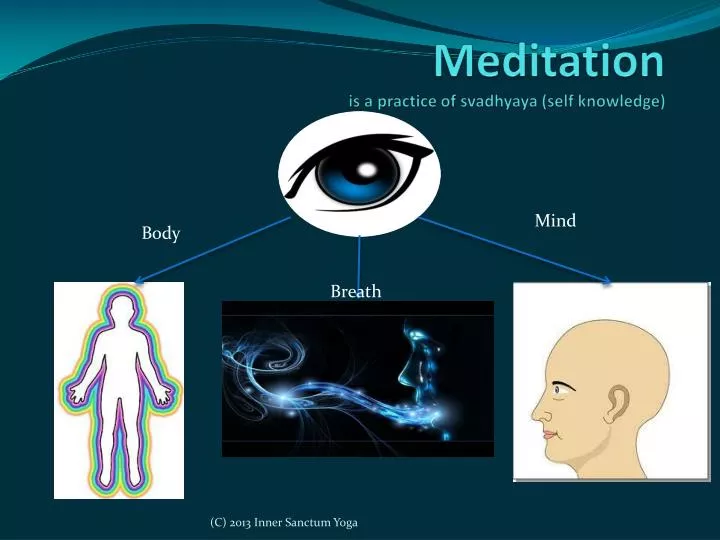meditation is a practice of svadhyaya self knowledge