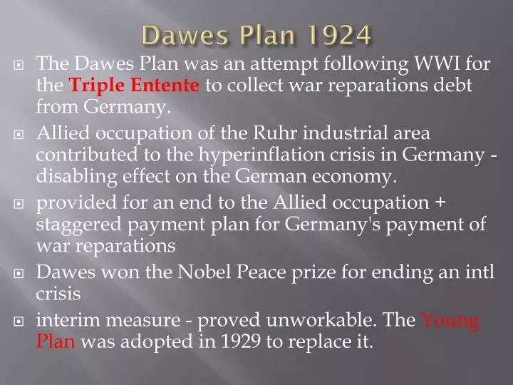 dawes plan 1924