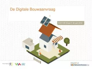 de digitale bouwaanvraag