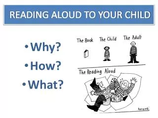 READING ALOUD TO YOUR CHILD