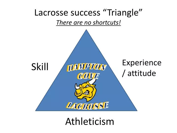 lacrosse success triangle there are no shortcuts