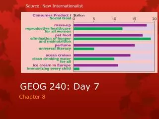 GEOG 240: Day 7