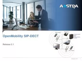 OpenMobility SIP-DECT