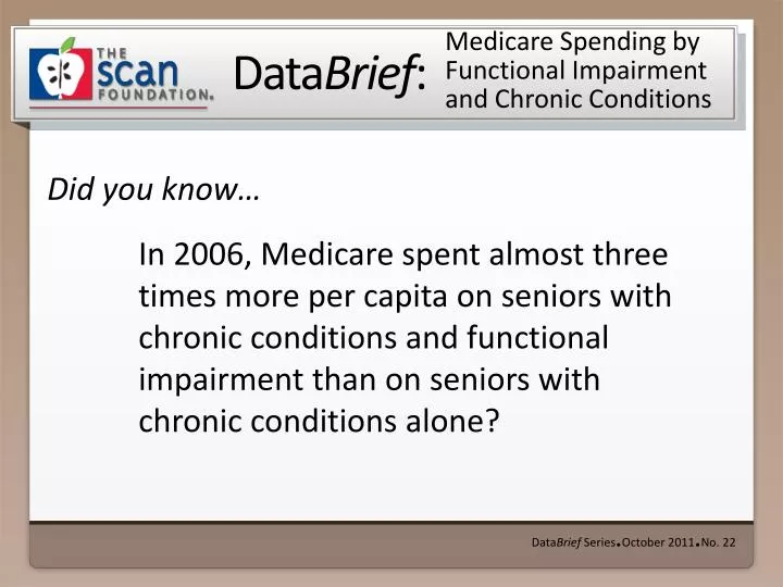 medicare spending by functional impairment and chronic conditions