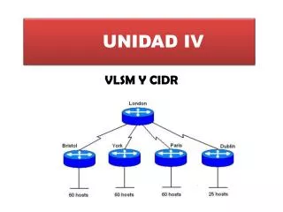 unidad iv