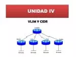 UNIDAD IV - slide 1