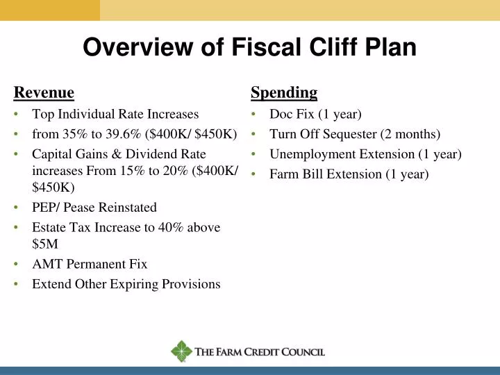 overview of fiscal cliff plan