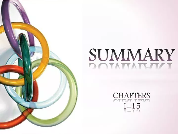summary chapters 1 15