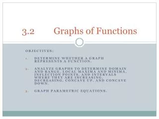 3.2		Graphs of Functions