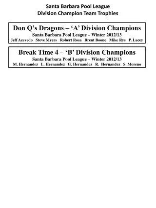 Santa Barbara Pool League Division Champion Team Trophies