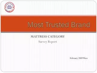 MATTRESS CATEGORY Survey Report