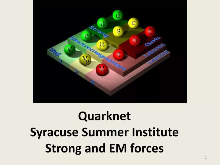 quarknet syracuse summer institute strong and em forces