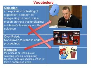 vocabulary