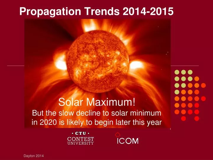 propagation trends 2014 2015