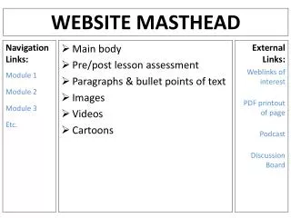 Website Masthead