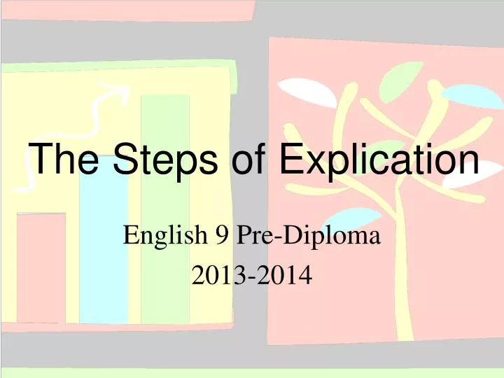 the steps of explication