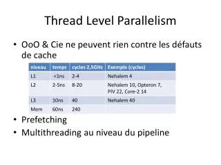 thread level parallelism