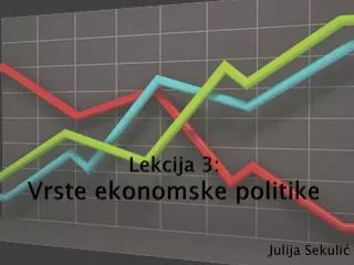 lekcija 3 vrste ekonomske politike