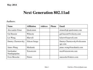Next Generation 802.11ad