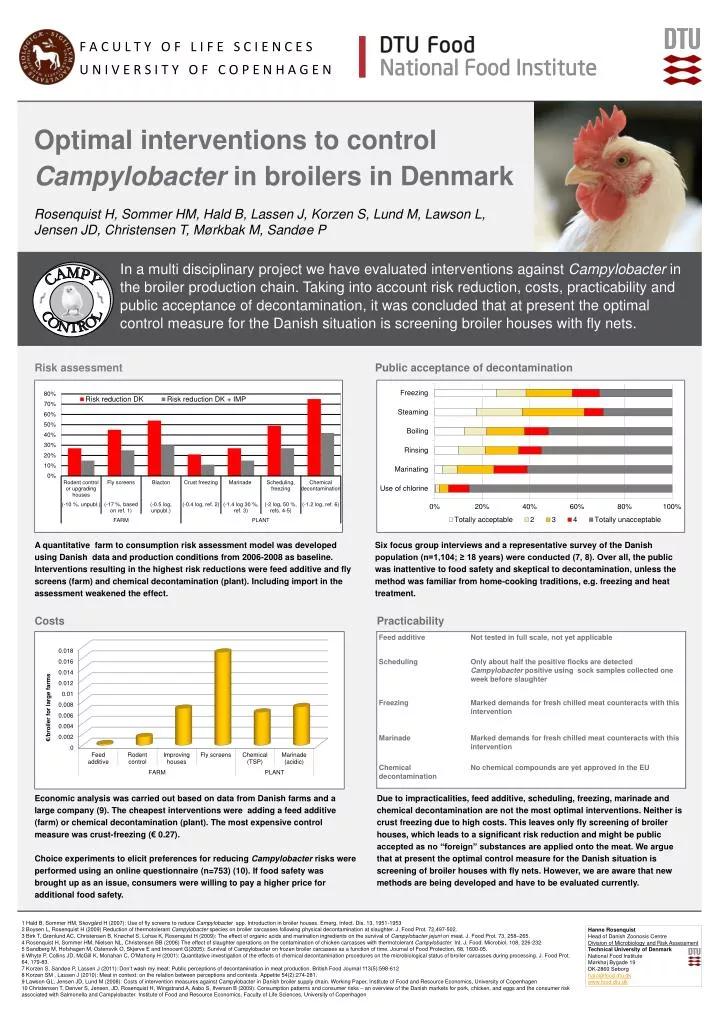 optimal interventions to control campylobacter in broilers in denmark