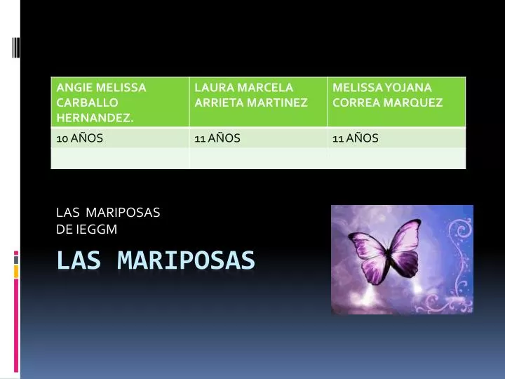 las mariposas de ieggm