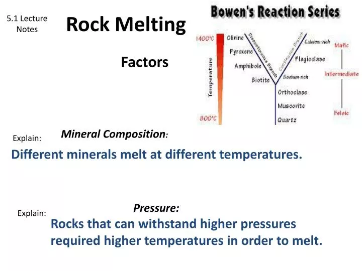 rock melting