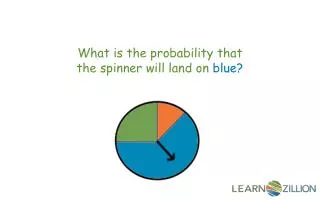 What is the probability that the spinner will land on blue?