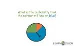What is the probability that the spinner will land on blue? - slide 1