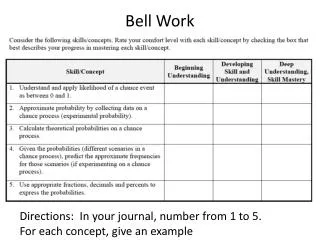 bell work