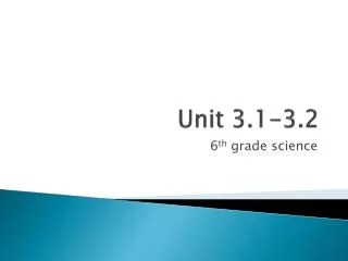 Unit 3.1-3.2