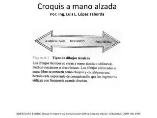 croquis a mano alzada por ing luis l l pez taborda