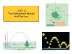 UNIT 2 Two Dimensional Motion And Vectors - slide 1