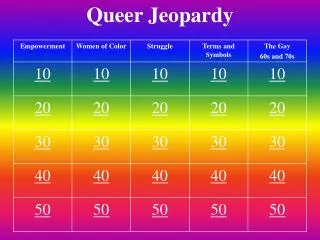 Queer Jeopardy