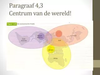 Paragraaf 4,3 Centrum van de wereld!