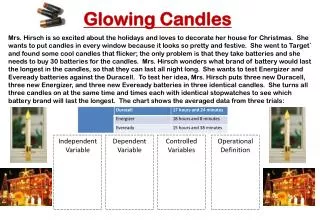Glowing Candles