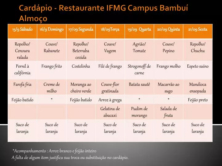 card pio restaurante ifmg campus bambu almo o