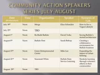 community action speakers series july august