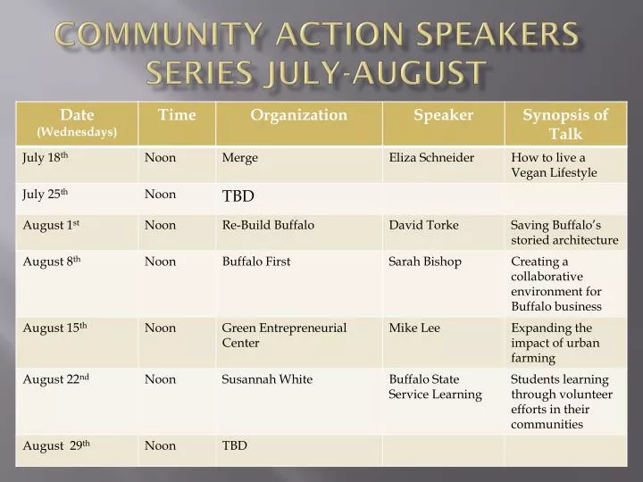 community action speakers series july august