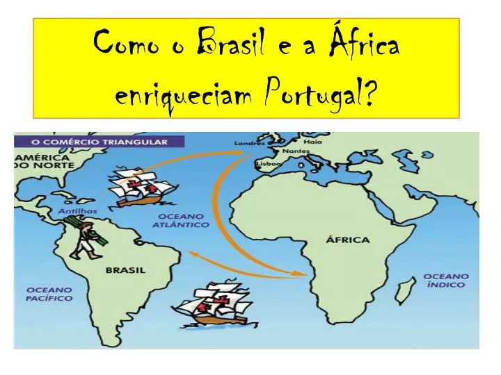 como o brasil e a frica enriqueciam portugal