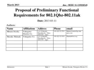 Proposal of Preliminary Functional Requirements for 802.1Qbz-802.11ak
