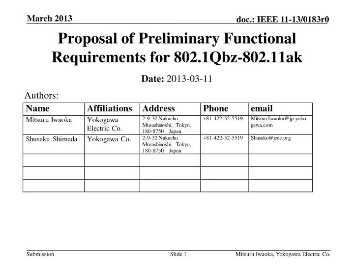 proposal of preliminary functional requirements for 802 1qbz 802 11ak
