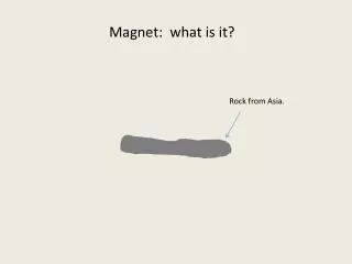 Magnet: what is it?