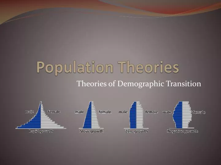 population theories