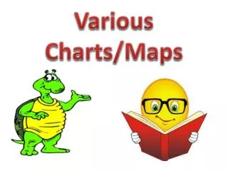 Various Charts/Maps