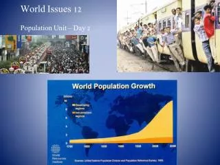 World Issues 12 Population Unit – Day 2