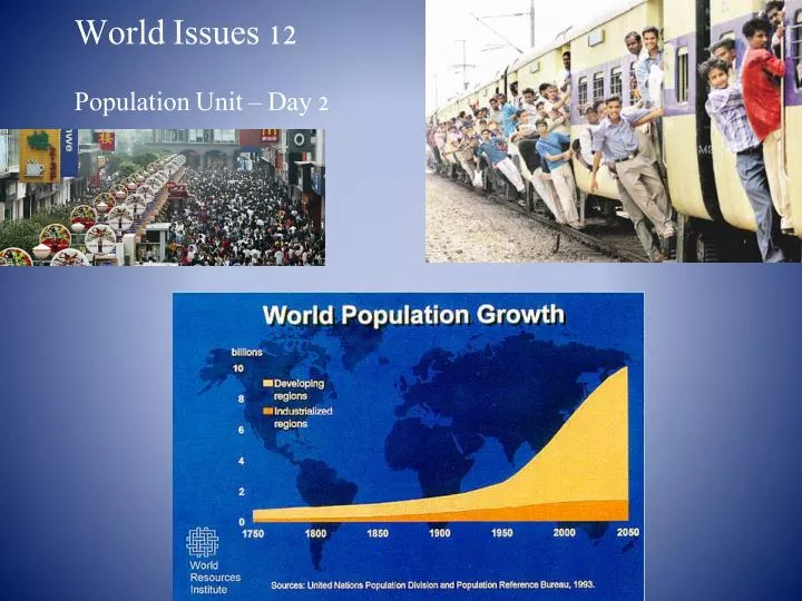 world issues 12 population unit day 2
