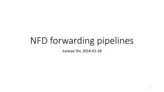 NFD forwarding pipelines