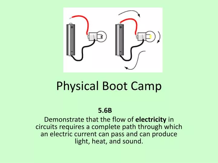 physical boot camp